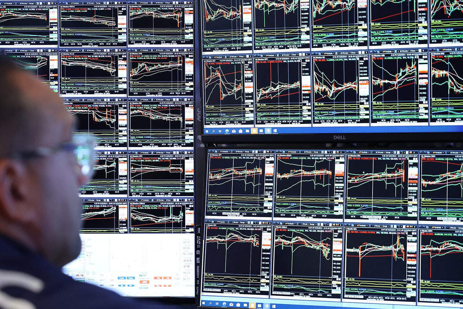 Crystal ball | Brew Markets