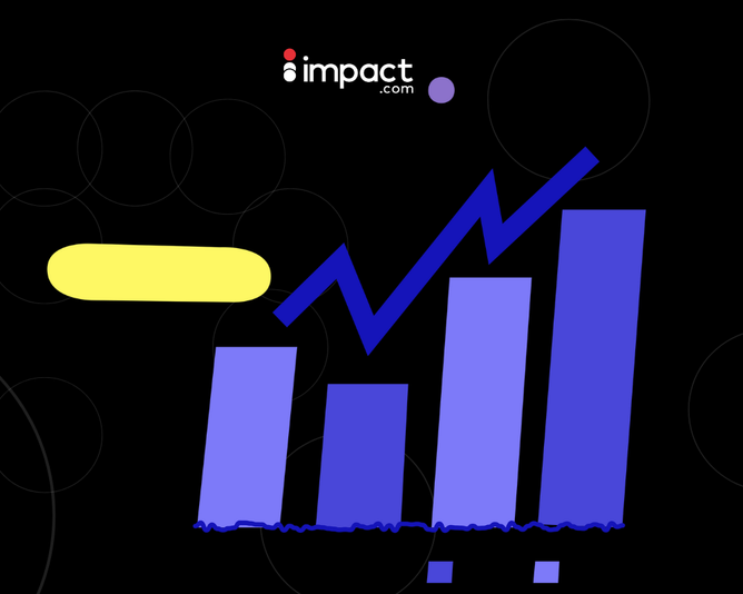 Impact.com