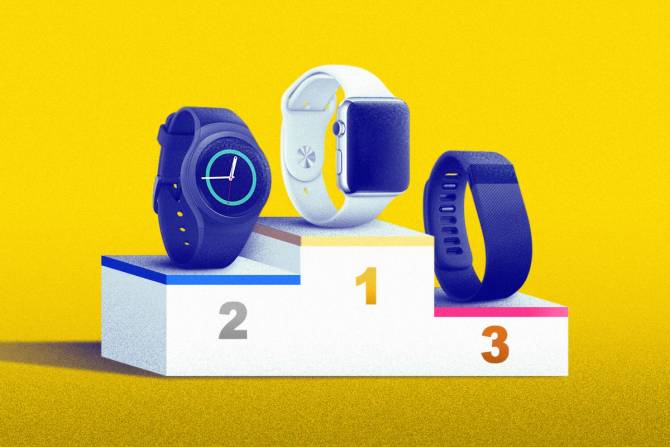 Podim with Apple Watch in 1st place, Samsung Wear in 2nd place, and Fitbit fitness tracker in 3rd place
