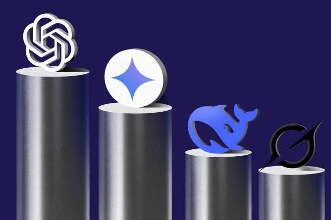 OpenAI, Gemini, DeepSeek and Grok icons on pedestals. 