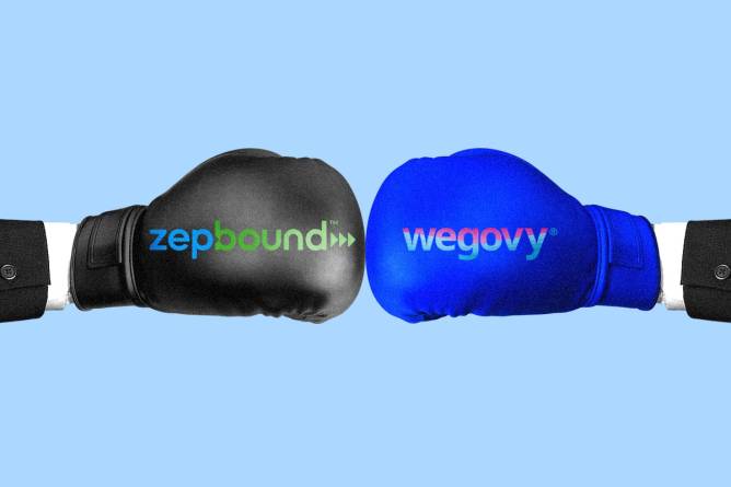 two boxing gloves, one that says zepbound and one that says wegovy