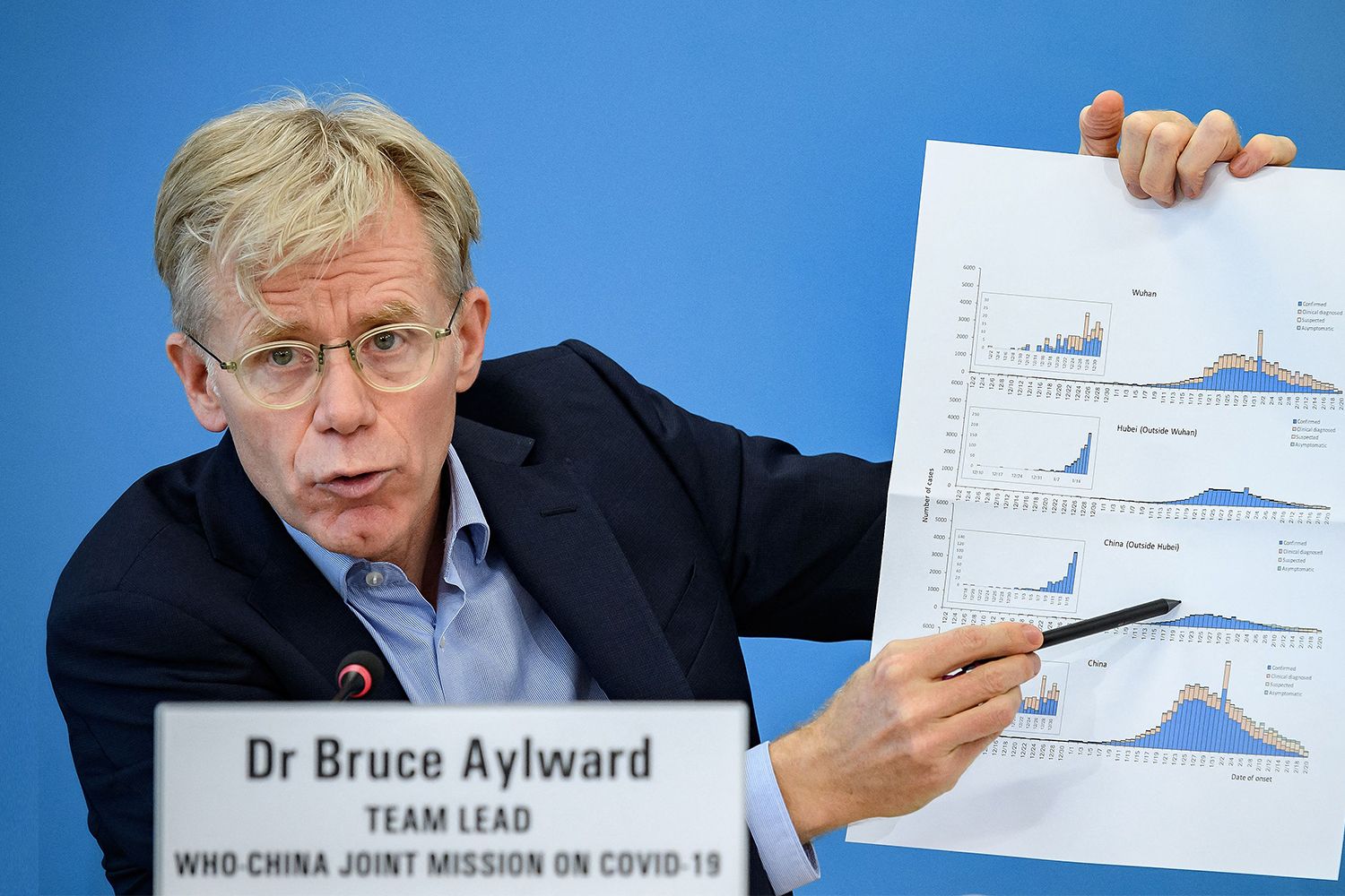 A photo of Bruce Aylward, team leader of the joint mission between World Health Organization (WHO) and China on COVID-19, shows graphics during a press conference.