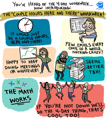Saturday sketch: the "couple hours here and there" workweek 