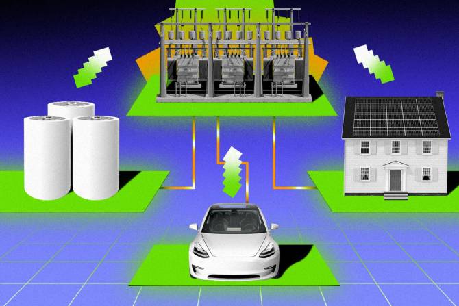 aan image of an EV, battery, and solar panel connected to the grid 