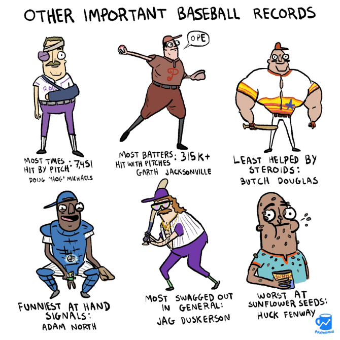 A funny drawing of other baseball records 