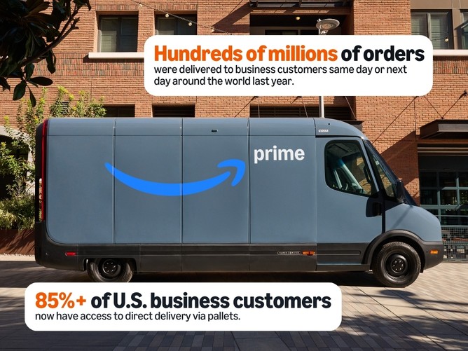 Amazon Business