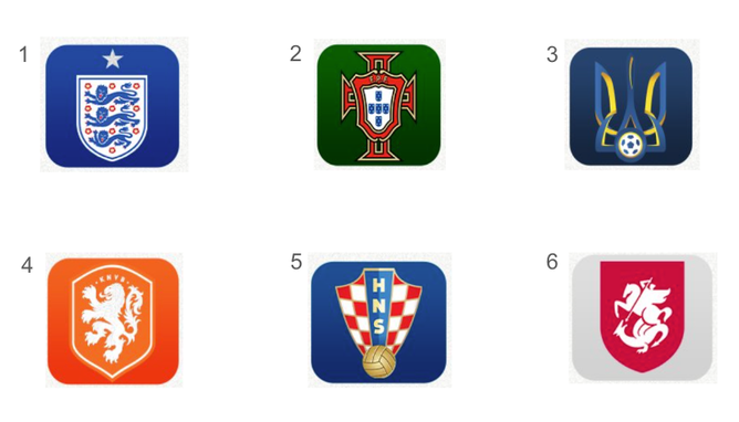 European soccer crests