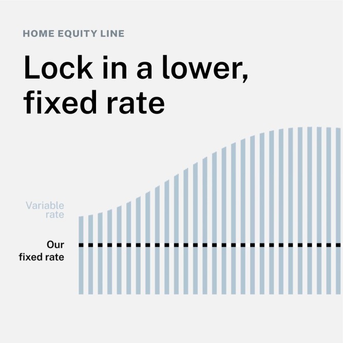 West Capital Lending