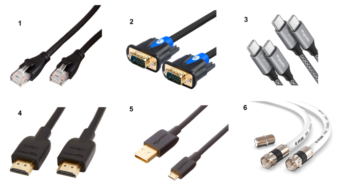 Cables for cable quiz