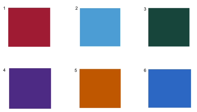 Six different colors for a quiz that asks which college sports team is affiliated with which color