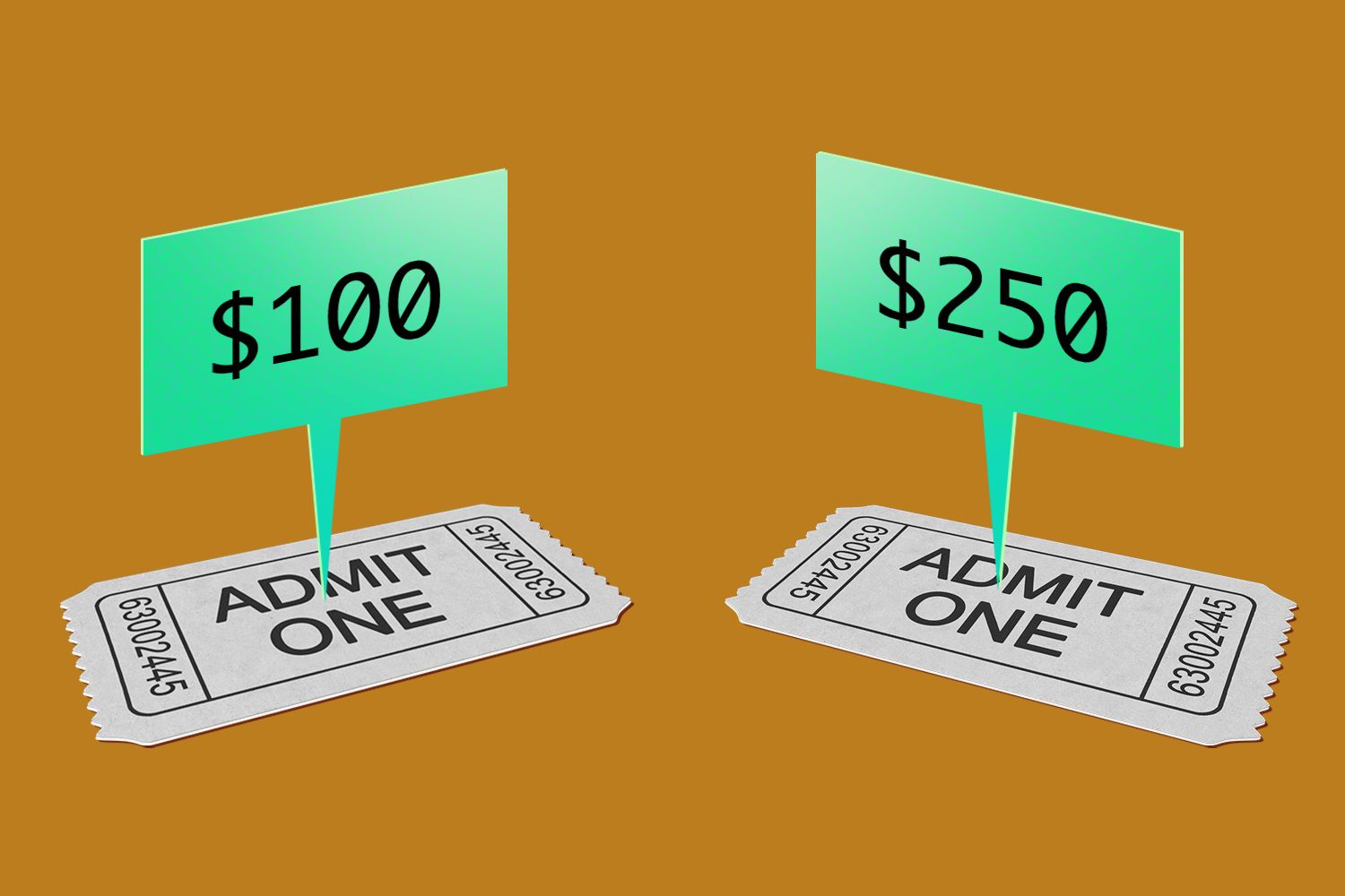 When customers push back on price hikes