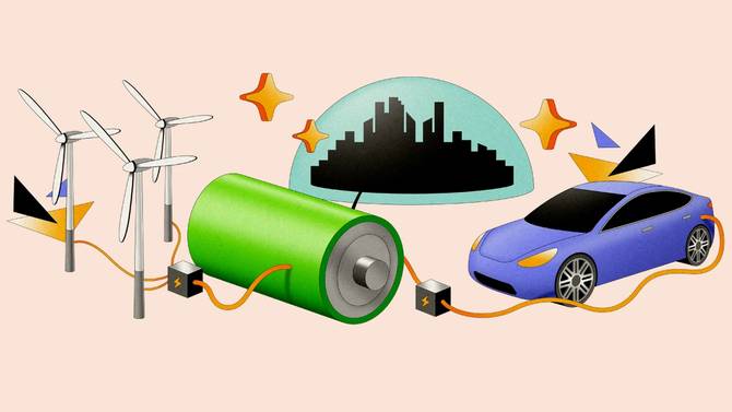 The ABCs of batteries
