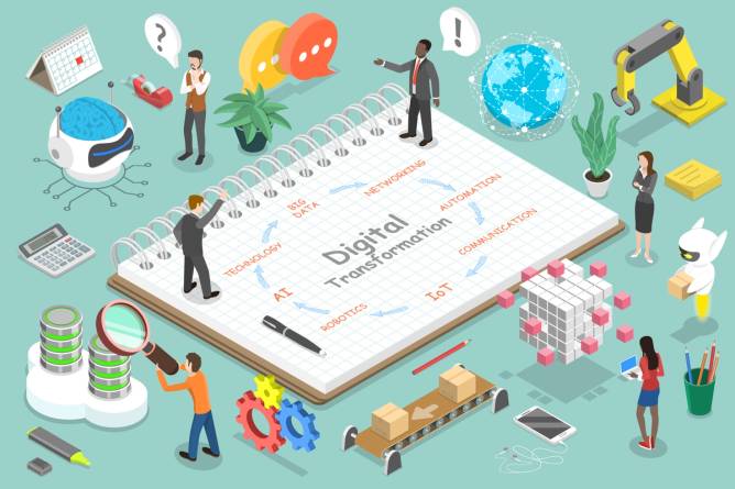 tech collaboration
