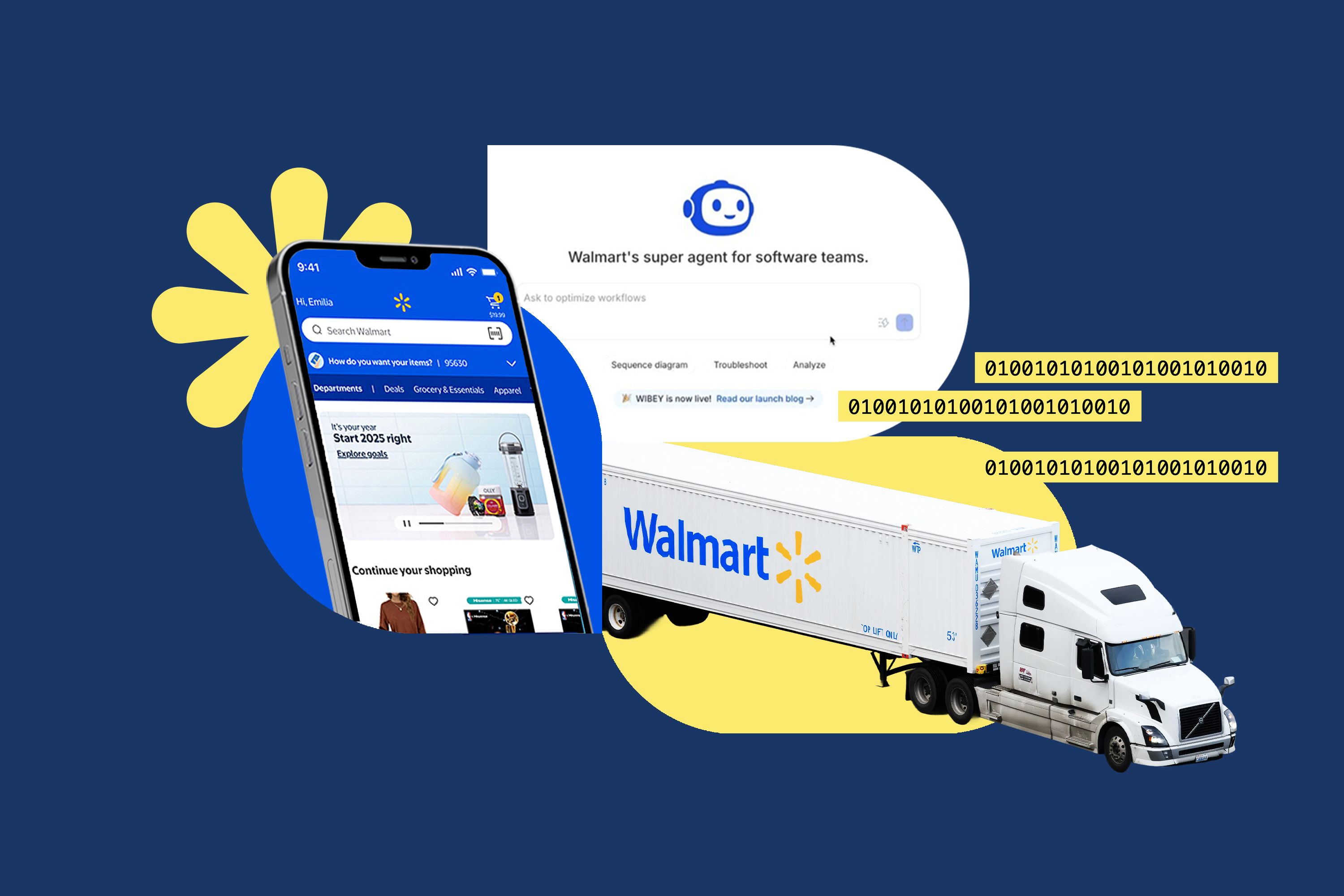 Inside Walmart’s AI strategy