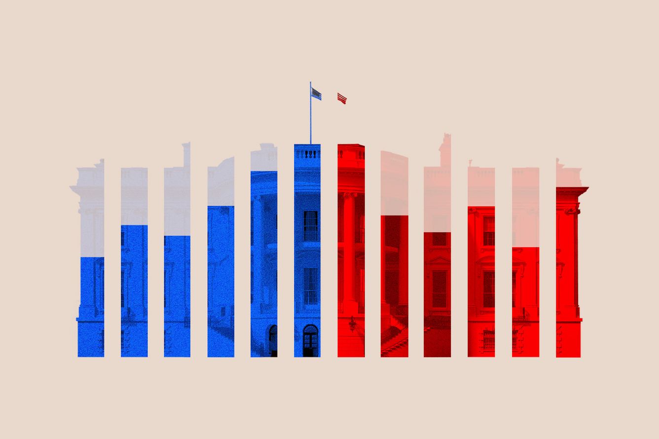 White House divided into red and blue stock charts