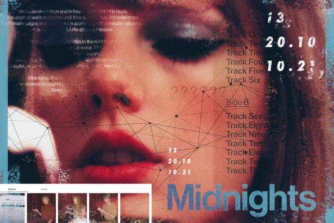 Taylor Swift Midnights album cover with chaotic text and numbers.