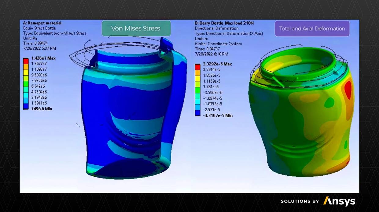 Mars Ansys computer packaging simulation