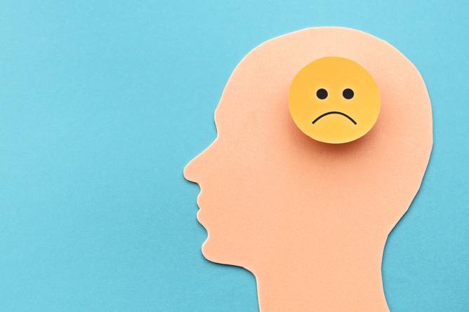 CFO pessimism survey