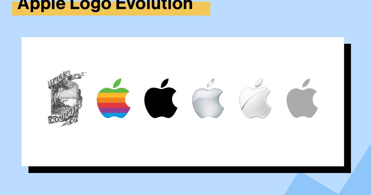 The origins of the Apple logo