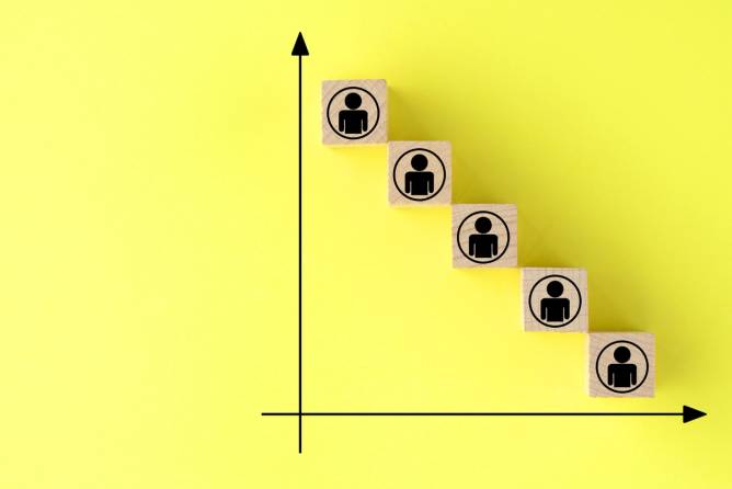 Hiring declines