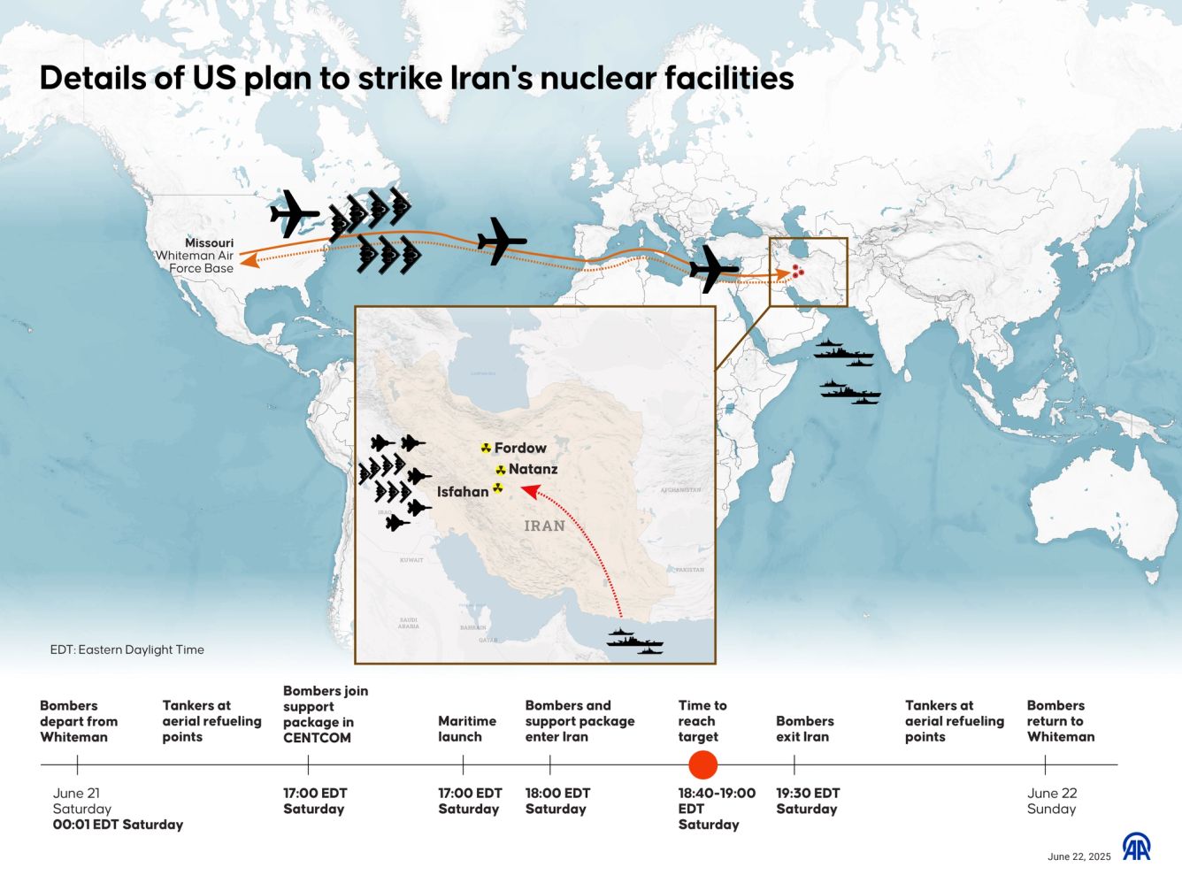 infographic of details of the US' attack on Iranian nuclear facilities