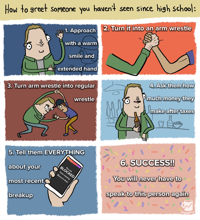 A comic showing how to greet someone you haven't seen since high school 