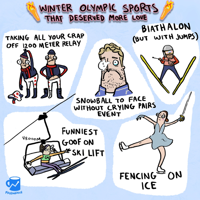 Winter Olympic sports that deserved more love cartoon