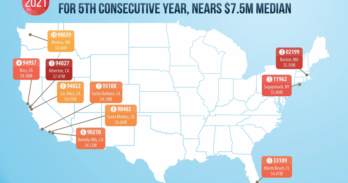 The most expensive US zip codes got significantly pricier this year