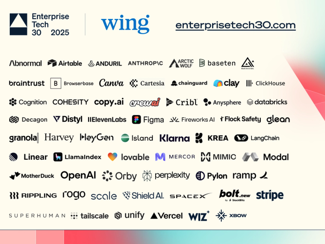 Wing Venture Capital 