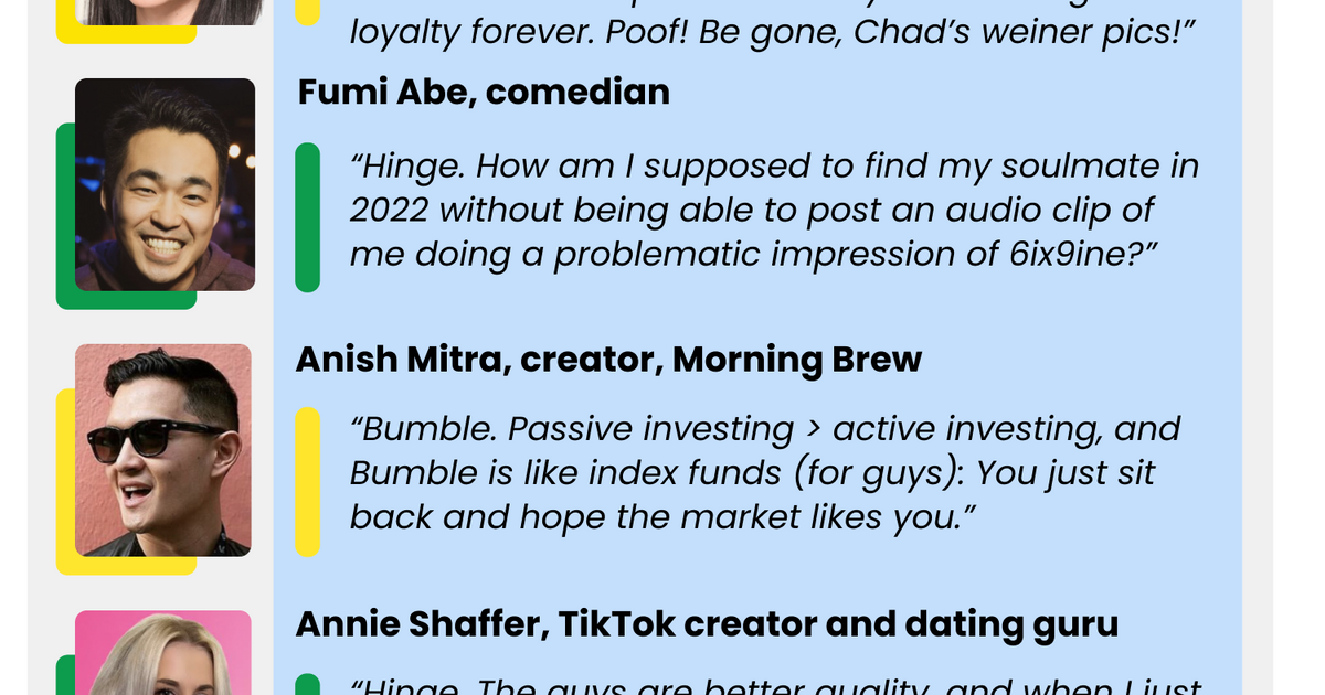Hinge Vs Bumble Hinge Vs Bumble