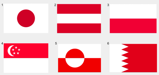Red and White flags quiz
