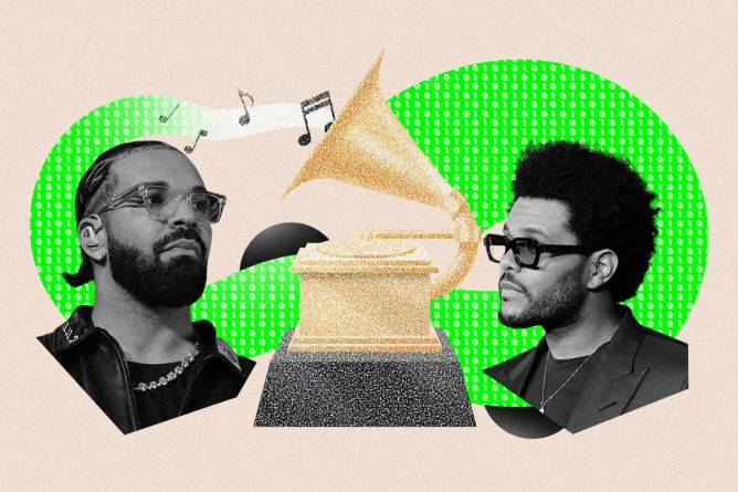 Grammy Award, Drake and the Weeknd