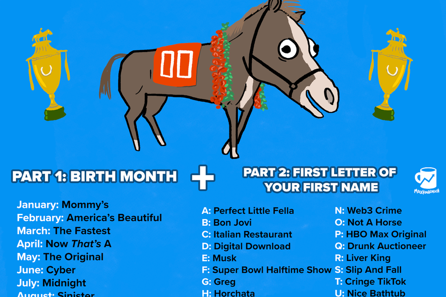 2025 Kentucky Derby Horses Names