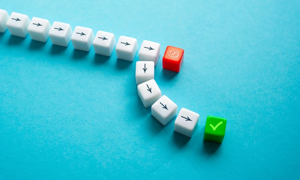 risk management strategy