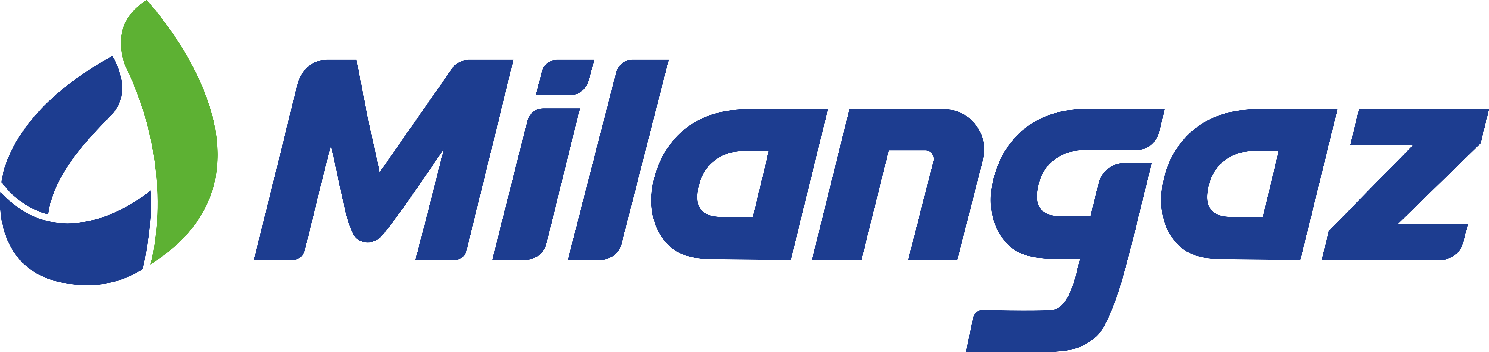 Milangaz