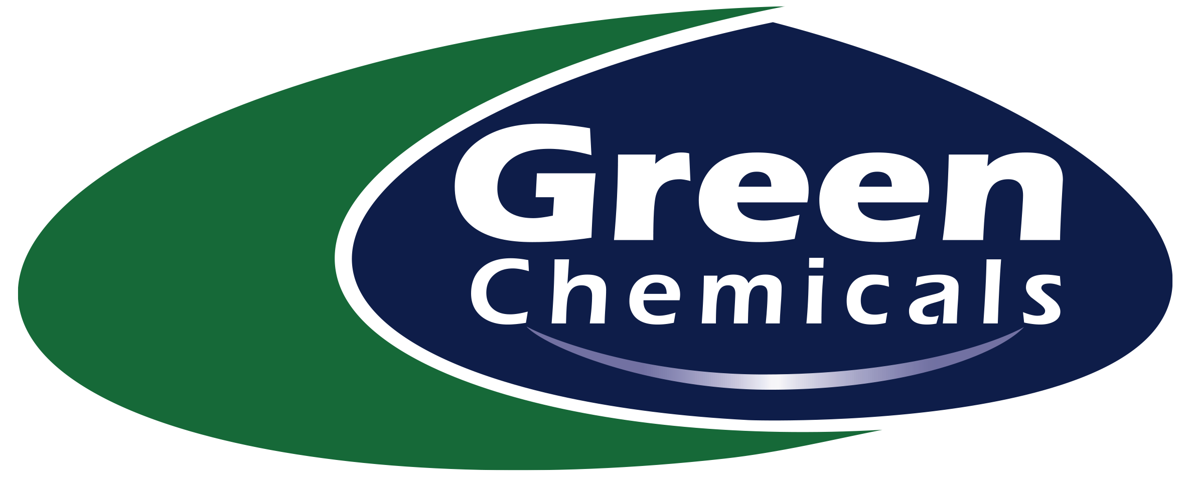 Green Chemicals