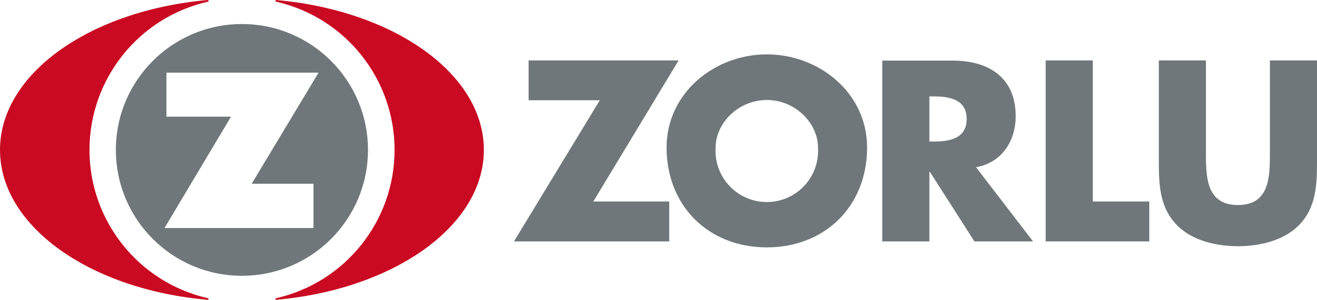 Zorlu Holding