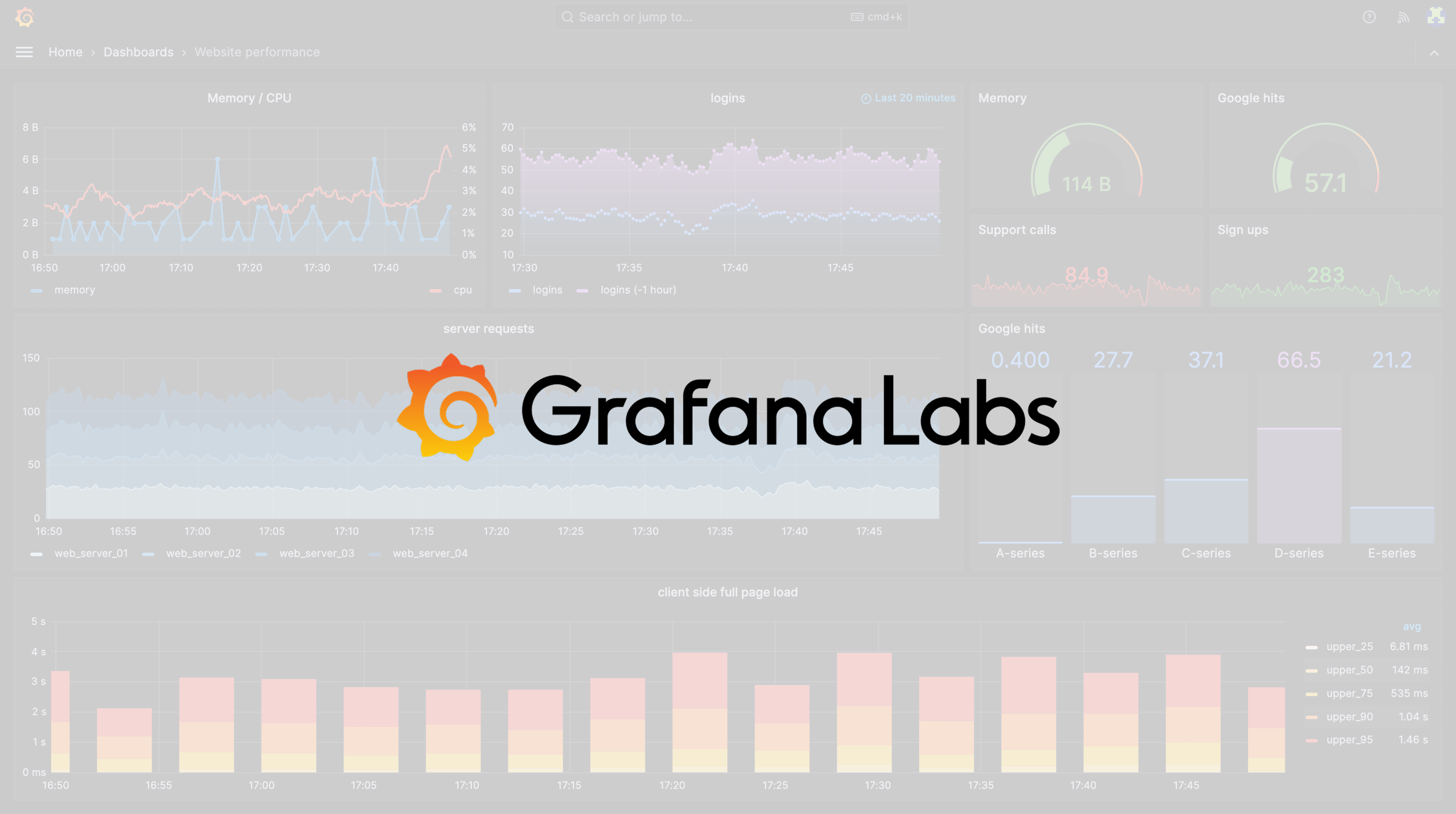 Grafana Labs