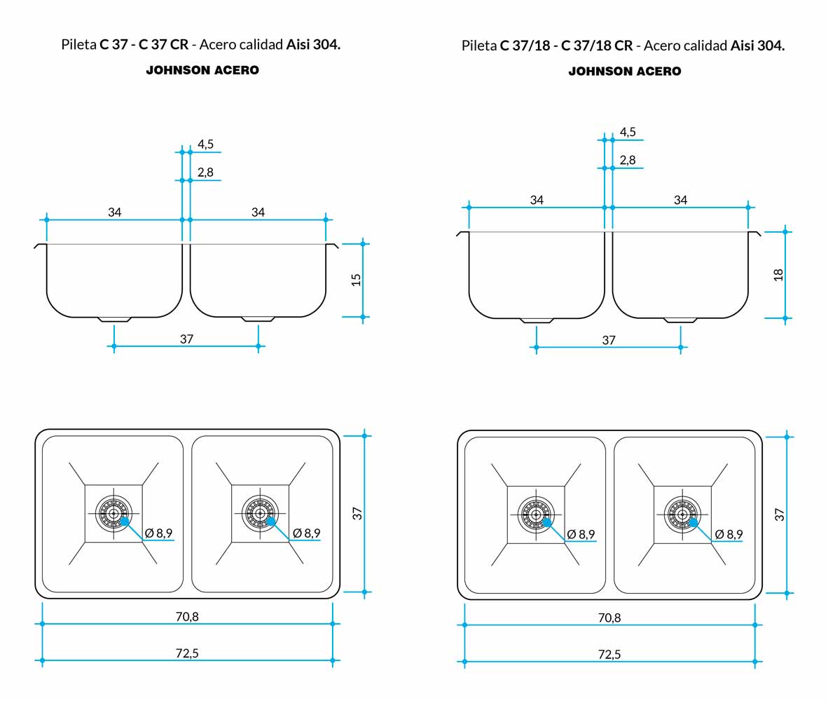 Modelo C37 — Johnson Acero