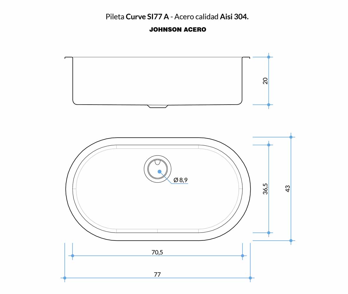 Modelo Curve — Johnson Acero