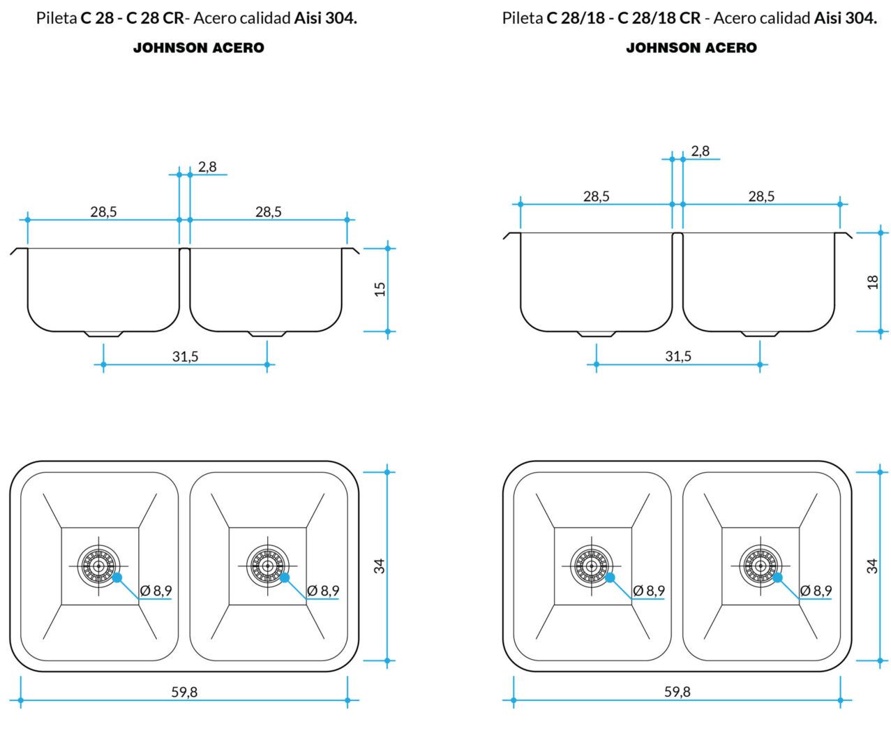 Modelo C28 — Johnson Acero