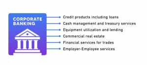 banking-transformation-to-get-future-ready-image-13