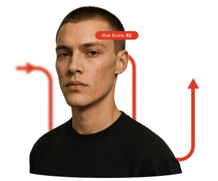 Understanding Deepfake Risk by Customer Journey in 2026