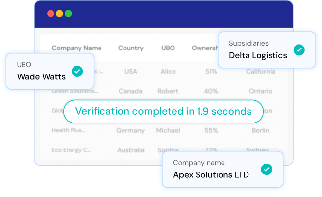 KYB Verification API