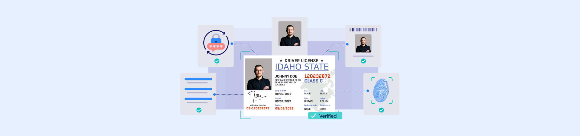What is Government ID Verification? Step-by-Step Guide for businesses