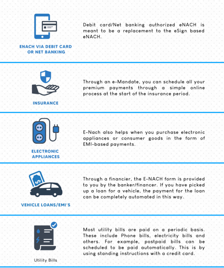 evolution-of-enach-transforming-customer-experience-in-debit-payment-sectors-like-emis-12d9108ee52-image-72