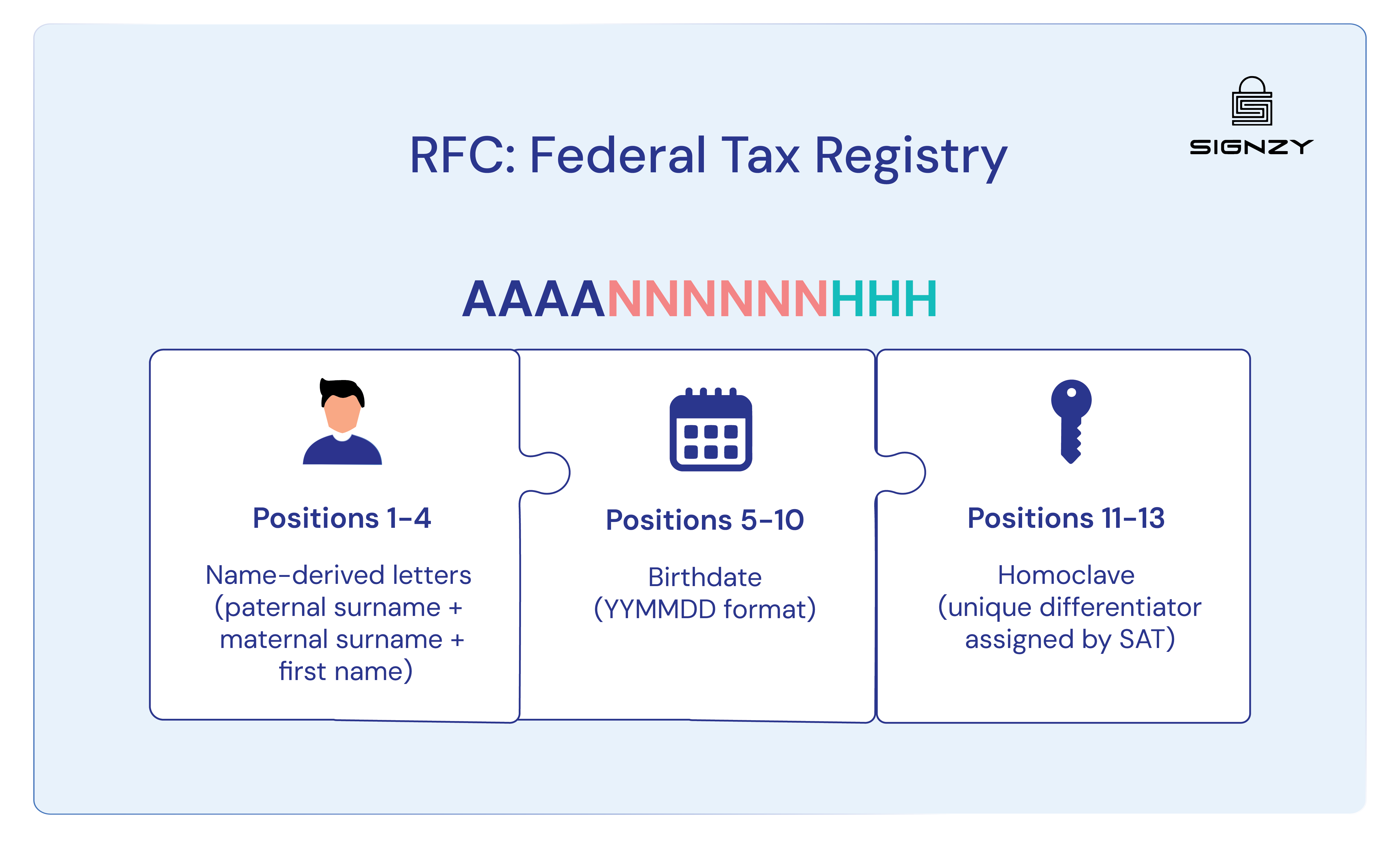 curp-rfc-clabe-in-mexico-image-19