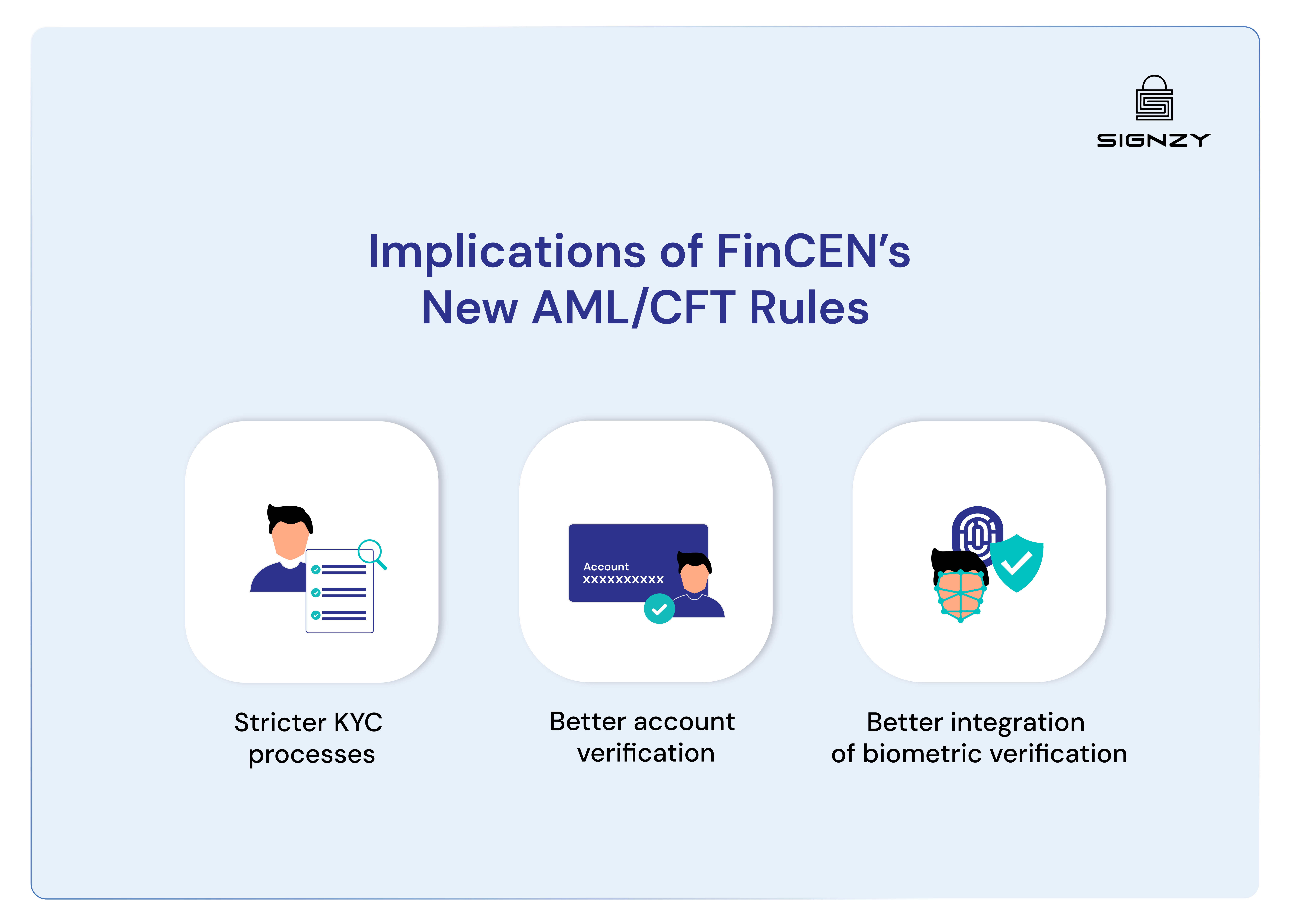 impact-fincen-new-rules-financial-institutions-image-5