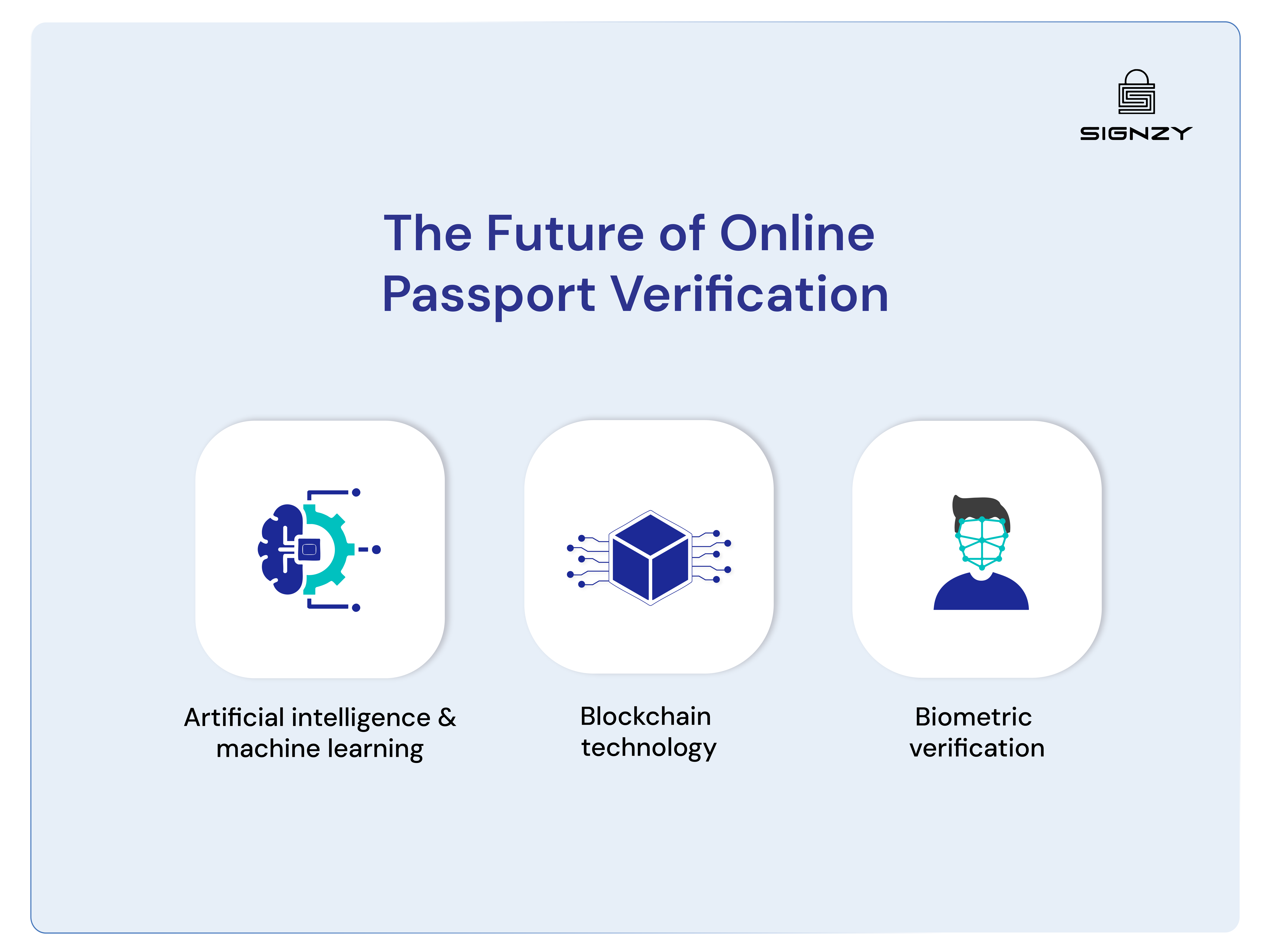 what-is-online-passport-verification-image-25