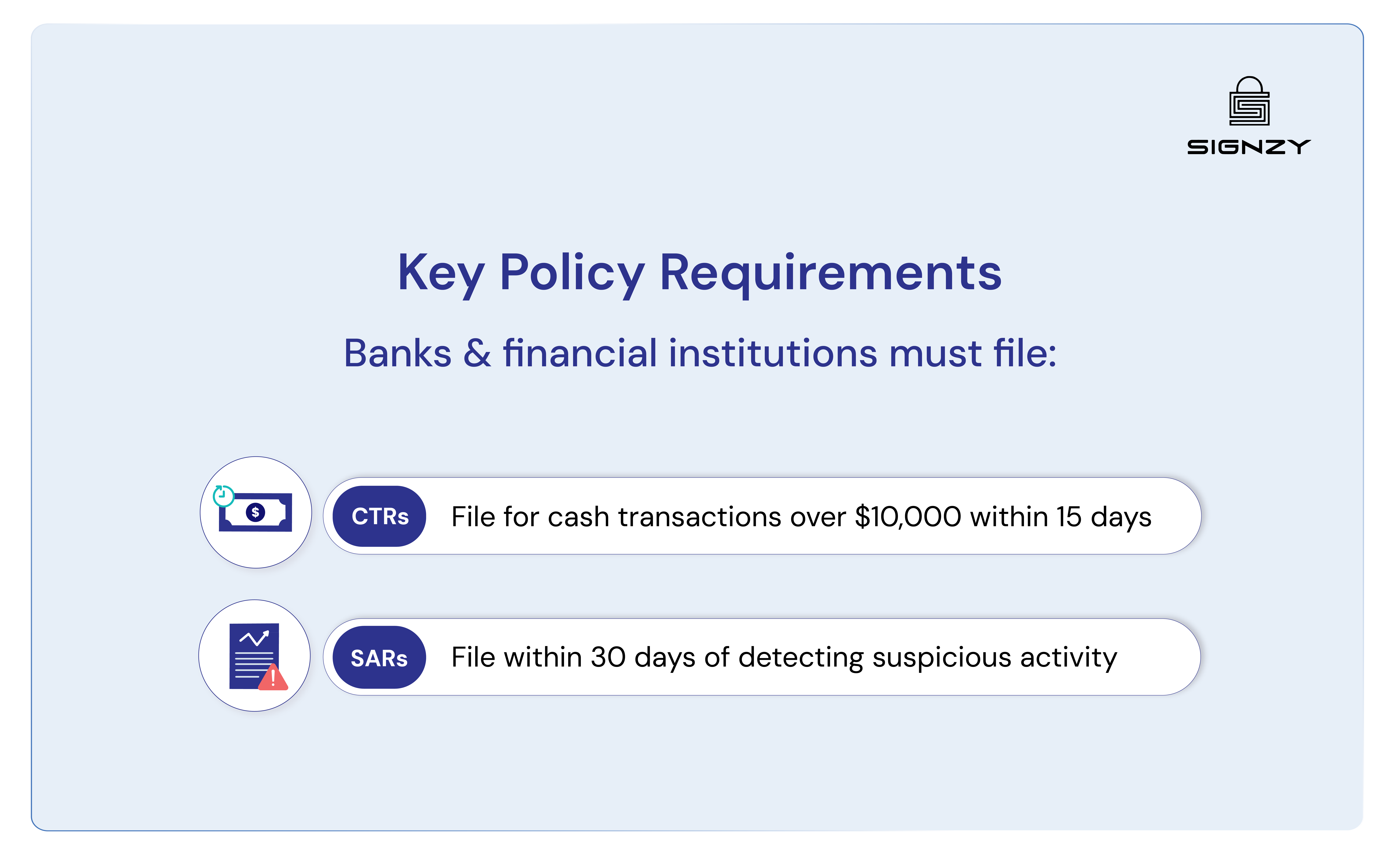 bank-secrecy-act-2024-image-16